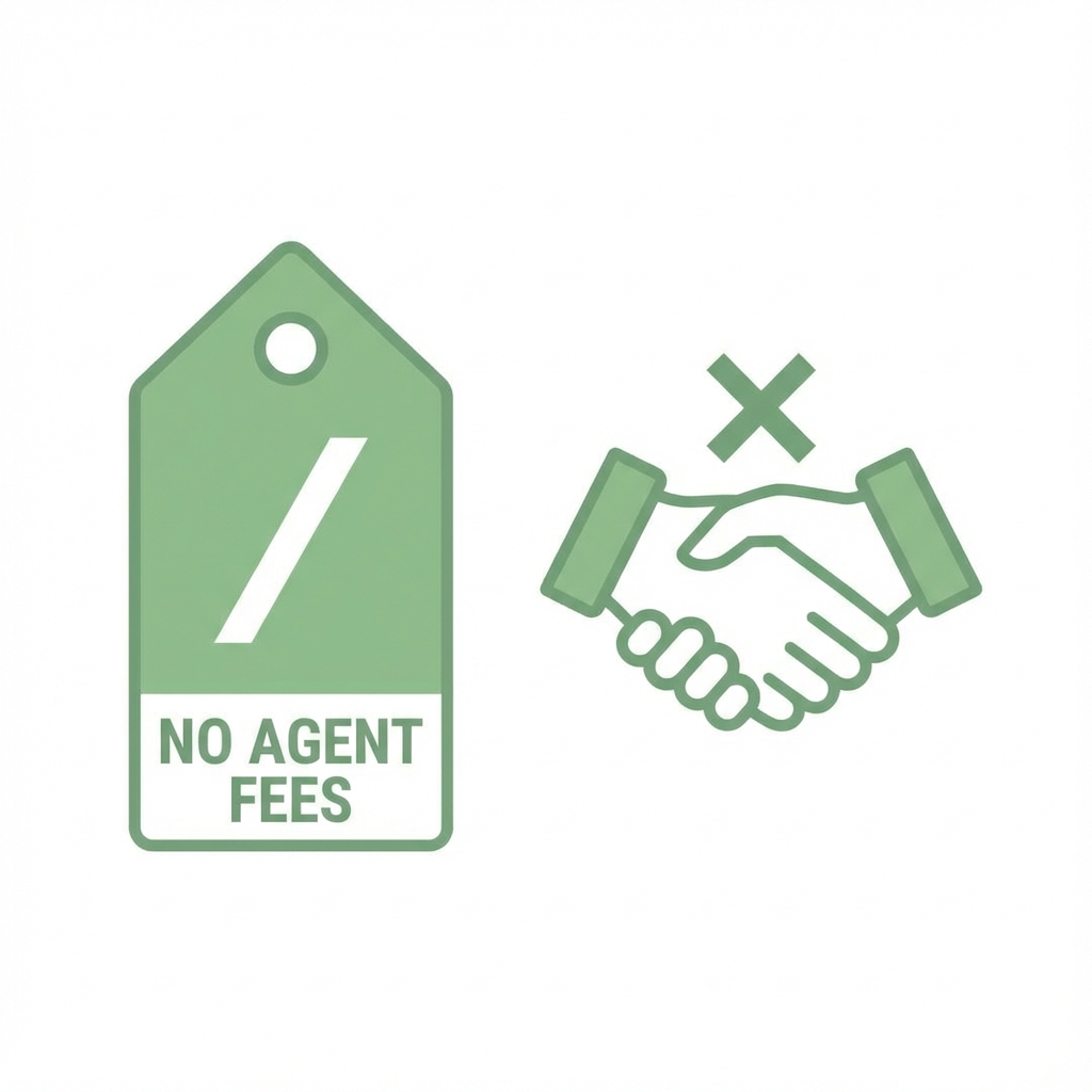 No Fees